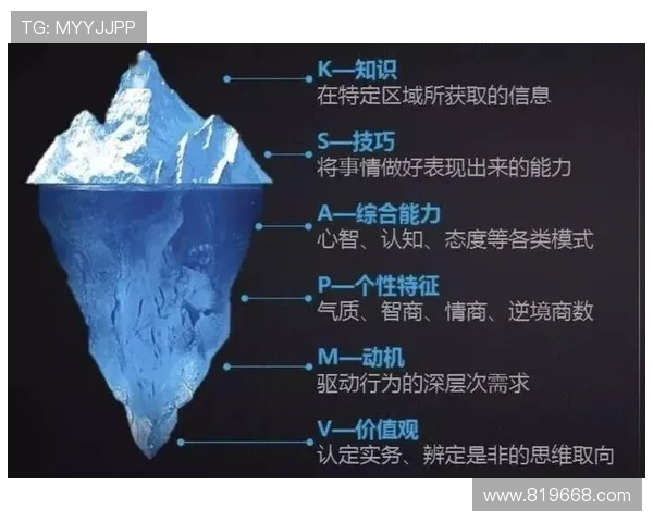 杭州足球队心理素质深度对比分析及其对比赛表现的影响探讨