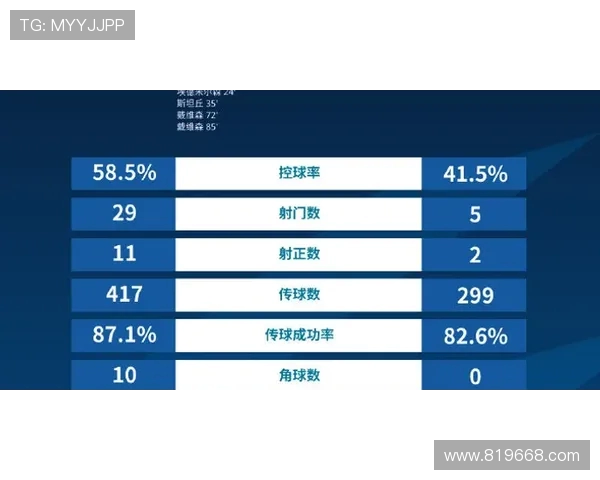 武汉滑板队在世界街舞大赛中以73分稳居积分榜首位